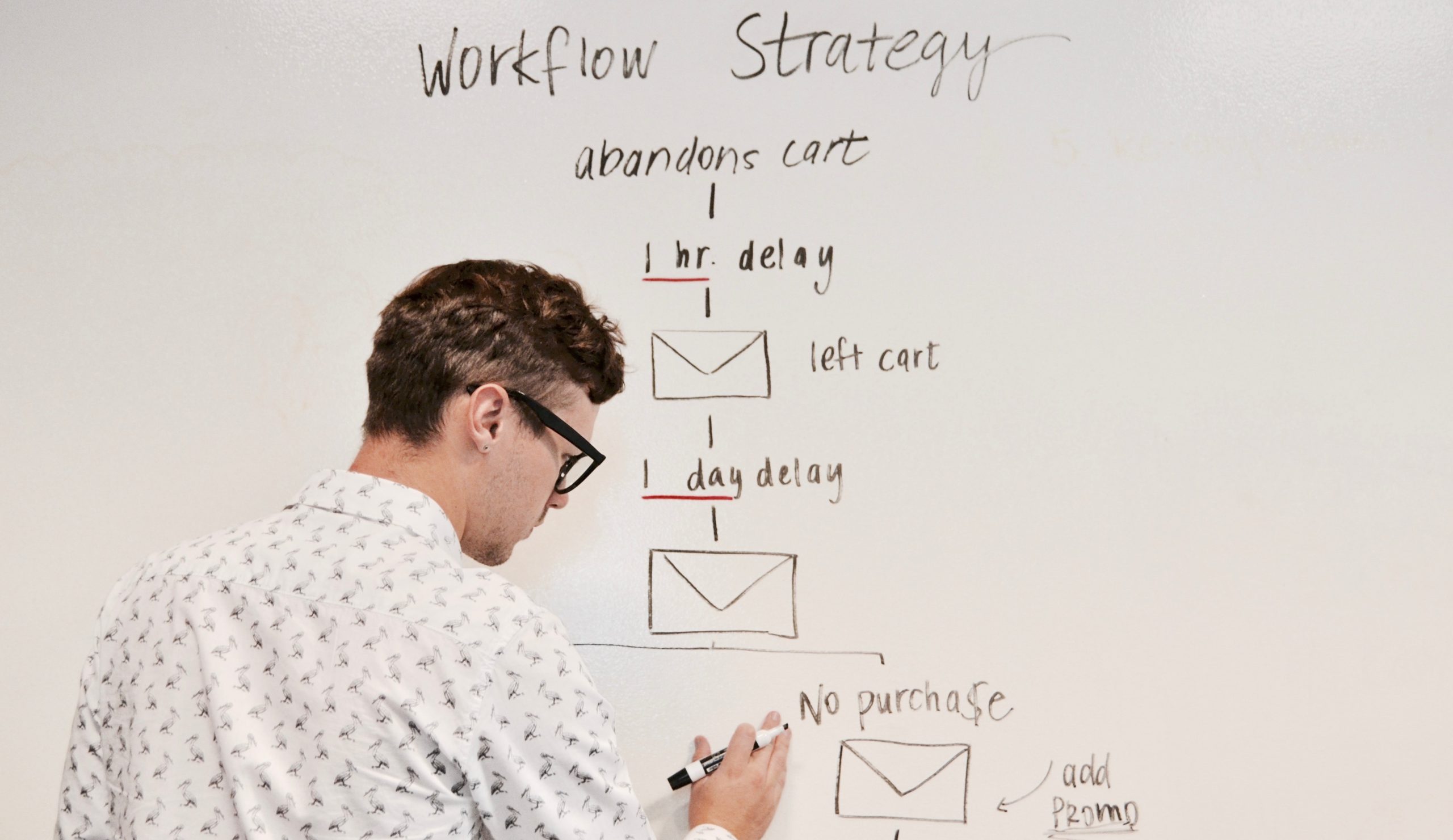 Man writing a workflow strategy on a whiteboard.